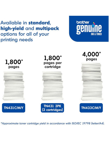 Cartucho de Tóner Brother TN431 3PK Cian Magenta Amarillo