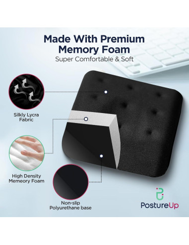 WavePads PostureUp - Soportes Ergonómicos para Muñeca - 2 Pzs