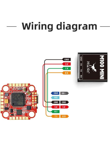Módulo GPS HGLRC Mini M100 para Drones de 5-18 cm
