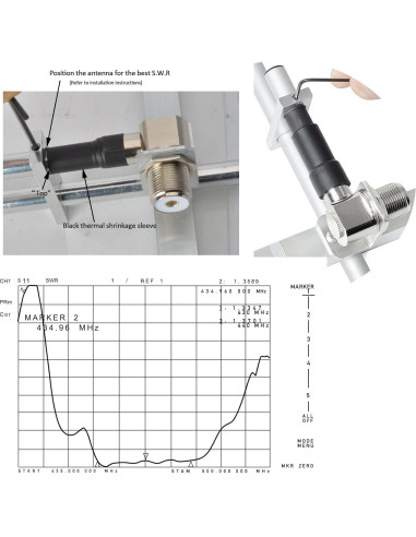 Antena Yagi UHF HYS 11dBi 400-470MHz para Repetidores