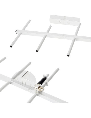 Antena Yagi UHF HYS 11dBi 400-470MHz para Repetidores