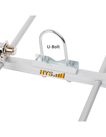 Antena Yagi UHF HYS 11dBi 400-470MHz para Repetidores