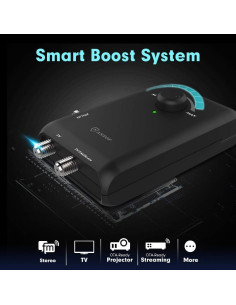 Amplificador de Antena ANTOP SBS-602B HD Smart Boost Doble Salida 2