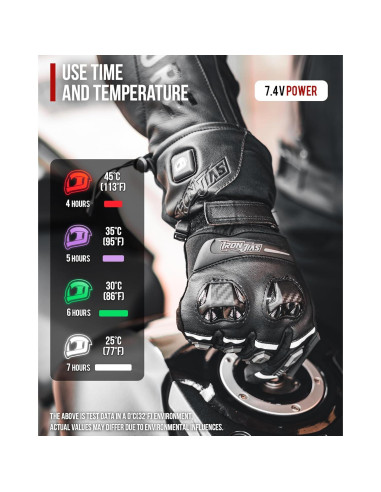 Guantes calefaccionados Grapelet 2024 USB impermeables M