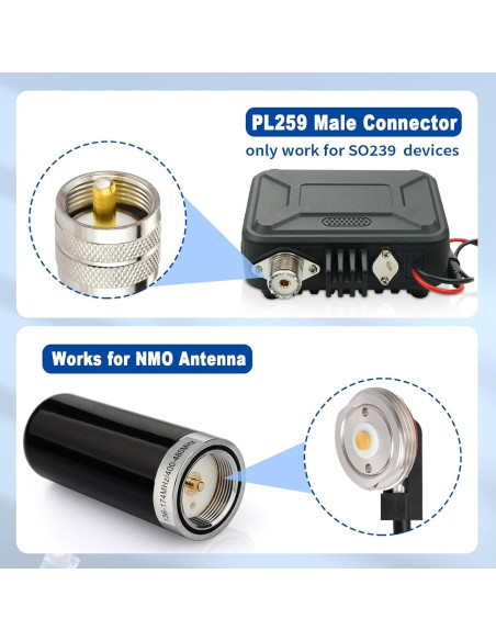 Cable Coaxial NMO a PL259 UHF 5 Metros Eightwood RG58