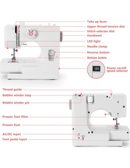 Máquina de Coser BUXFMHT 725 Portátil 12 Puntadas Doble Velocidad Máquina de Coser BUXFMHT 725 Portátil 12 Puntadas Doble Velocidad