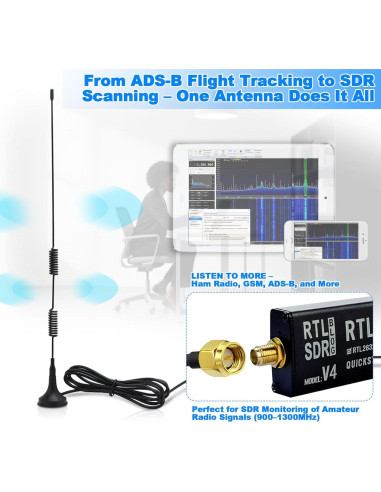 Antena 6dBi Kaunosta 1090MHz SMA Macho 1.5M Base Magnética