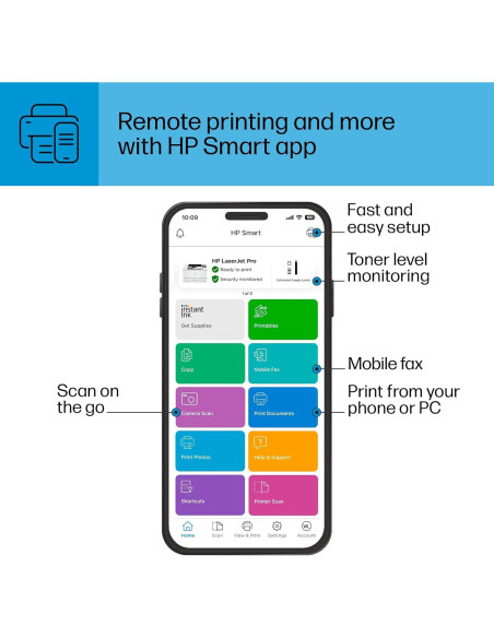 Impresora HP LaserJet Pro 4001n A4 B/N 42 ppm USB Ethernet