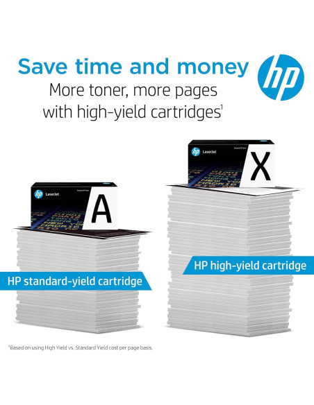 Cartucho de Tóner Negro HP 26A CF226A - 3100 Páginas