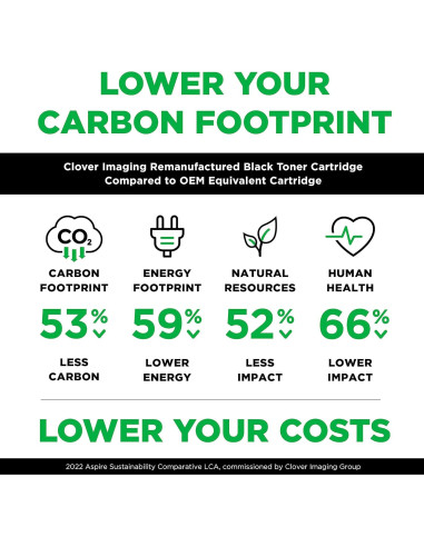 Cartucho de Tóner Remanufacturado Clover TN730 Negro 1200 Páginas