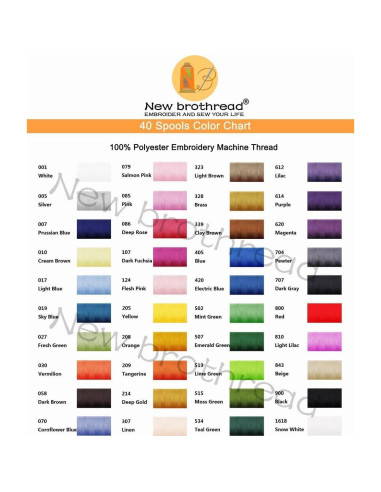 Kit de Hilo de Bordado de Máquina Poliester 40 Colores 500m Brothread