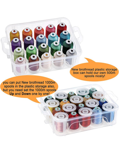 Caja de Almacenamiento Apilable New brothread para 80 Bobinas