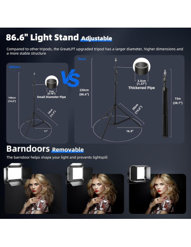 Kit de Iluminación Fotográfica Bi-Color 50W GreatLPT AL600ASAPC