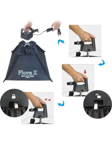 Estudio de Fotografía y Video LINCO AM170 con 3 Softbox