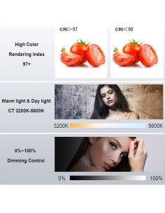 Luz de Video LED Bi-Color GVM G200D 200W Regulable 3200K-5600K 2