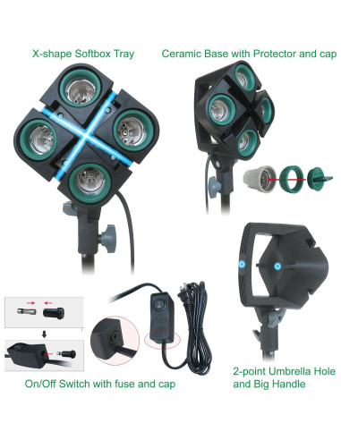 Kit de Iluminación Fotográfica LINCO 2400W con Fondo Negro 3x