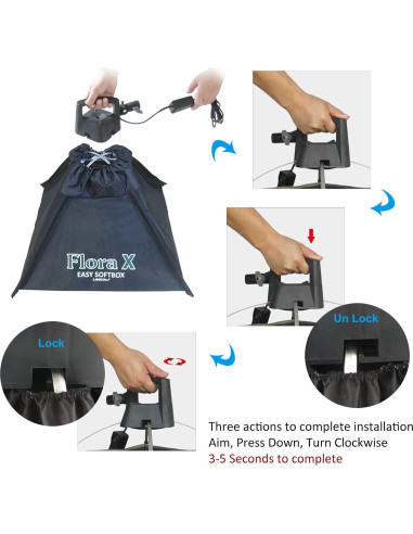 Kit de Iluminación Fotográfica LINCO 2400W con Fondo Negro 3x