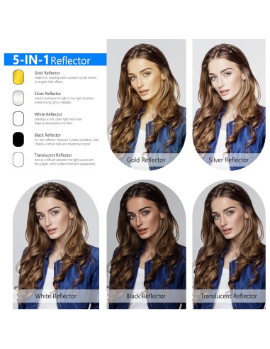 Kit de Iluminación NEEWER 5 en 1 con Reflectores y Softbox