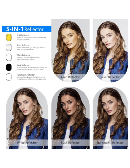 Kit de Iluminación NEEWER 5 en 1 con Reflectores y Softbox