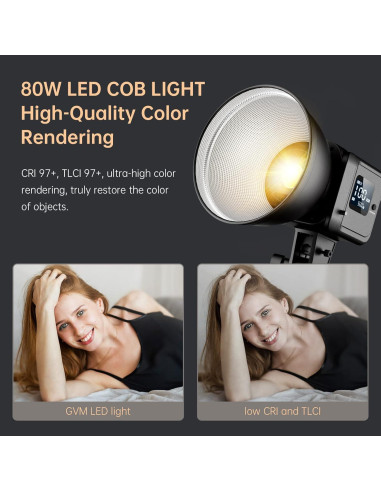 Kit de Luz de Video Bi-Color GVM 80W con Softbox y Soporte