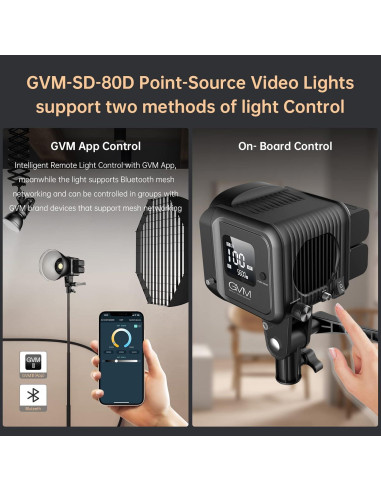 Kit de Luz de Video Bi-Color GVM 80W con Softbox y Soporte