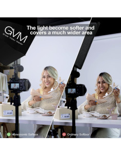 Softbox Plegable GVM 25.4x17.8cm con Montaje Bowens 2