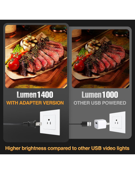 Kit de Iluminación Fotográfica Continua EMART 60 LEDs 1400 Lúmenes