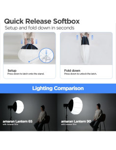 Modificador de Luz Suave Amaran Lantern 65, 65cm, Portátil 2