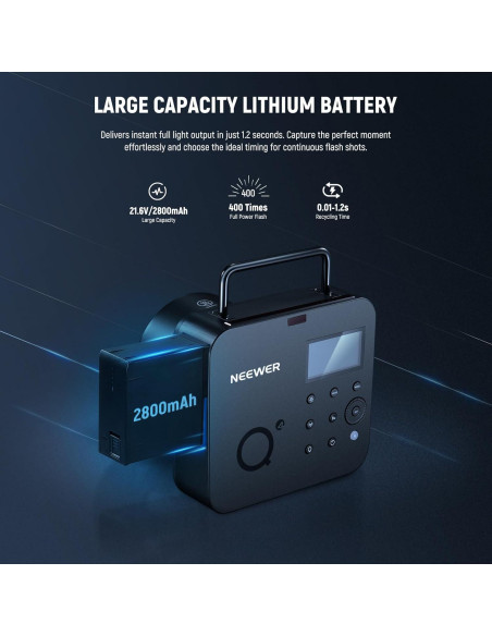 Flash de Estudio NEEWER Q4 400Ws TTL 2.4G con Bolsa