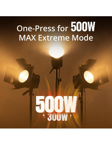 Luz LED Bi-Color ZHIYUN MOLUS G300 300W 500W MAX Control App