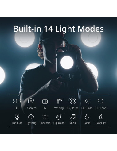 Luz LED Bi-Color ZHIYUN MOLUS G300 300W 500W MAX Control App