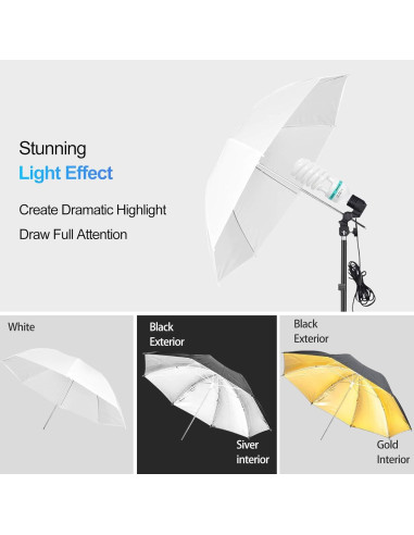 Kit de Fotografía EMART 2-en-1 6.5x10ft con Iluminación 105W