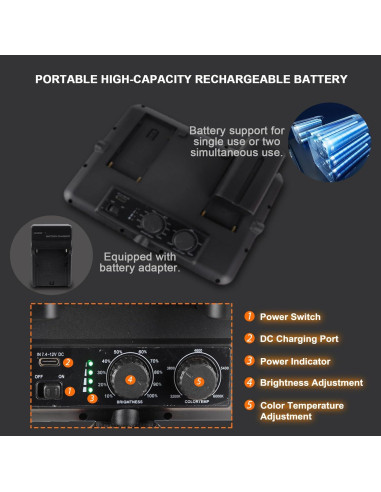 Luz de Video LED WBLOOMSI con Baterías 4400mAh y CRI 96+