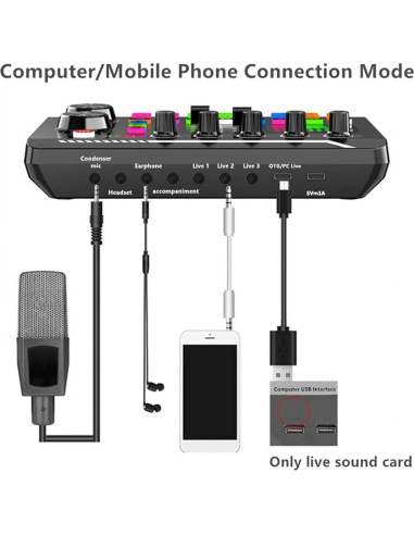 Tablero de Sonido Saycker con Bluetooth y Efectos LED 23x15cm