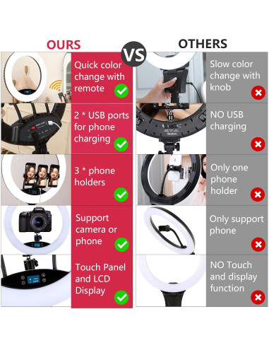 Anillo de Luz LED 19" EOTO LIGHT con Soporte y Control Remoto