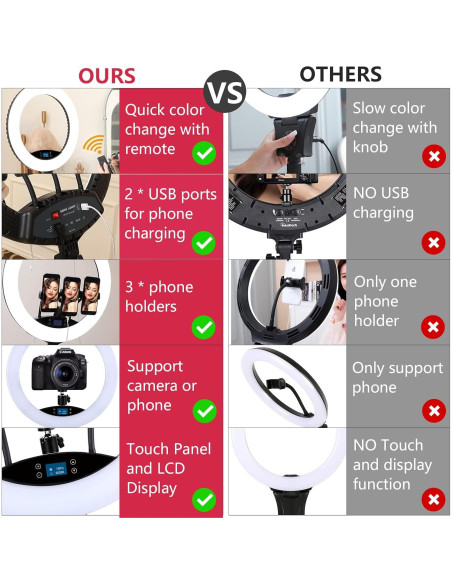 Anillo de Luz LED 19" EOTO LIGHT con Soporte y Control Remoto Anillo de Luz LED 19" EOTO LIGHT con Soporte y Control Remoto