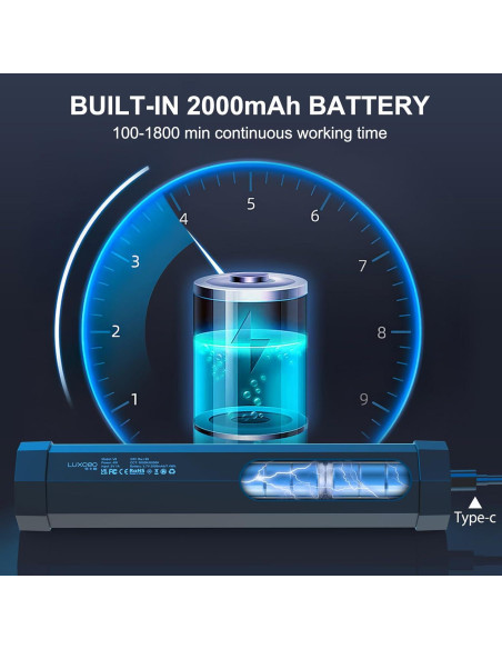 Varita de Luz Portátil LUXCEO RGB LED 20cm 2000mAh CRI95+ Varita de Luz Portátil LUXCEO RGB LED 20cm 2000mAh CRI95+