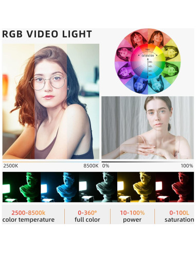 Luz LED RGB Portátil GUZHIZHI GZZ-RB08P 2500-8500K para Video