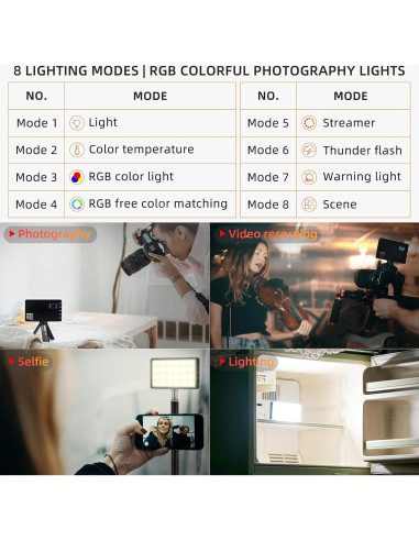 Luz LED RGB Portátil GUZHIZHI GZZ-RB08P 2500-8500K para Video