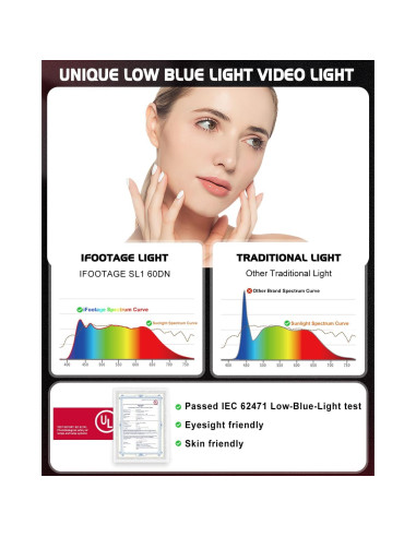 IFOOTAGE Luz LED Video 70W SL1 60DN 5600K Iluminación Continua