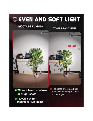 IFOOTAGE Luz LED Video 70W SL1 60DN 5600K Iluminación Continua