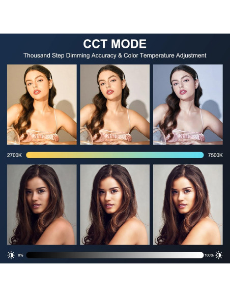 Luz LED GVM 600W para Fotografía y Video, 2700-6800K