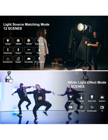 Luz LED GVM 600W para Fotografía y Video, 2700-6800K