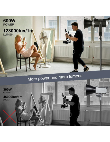 Luz LED GVM 600W para Fotografía y Video, 2700-6800K