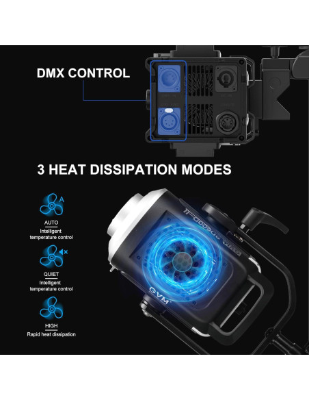 Luz LED GVM 600W para Fotografía y Video, 2700-6800K