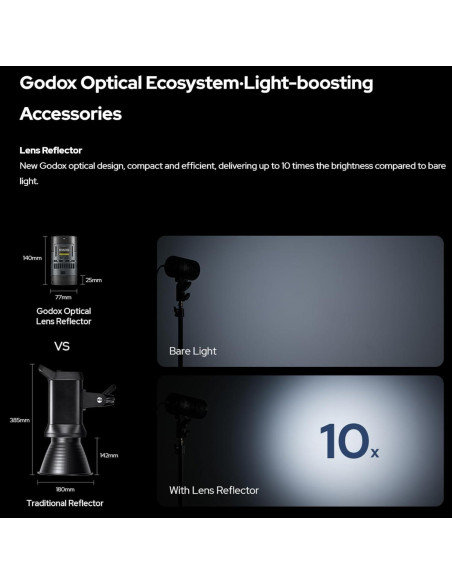 Godox RS60BI Luz de Video LED 60W CCT HSI RGBW Portátil Godox RS60BI Luz de Video LED 60W CCT HSI RGBW Portátil