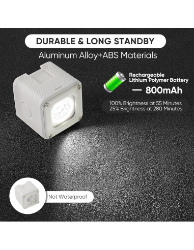 Kit de Luz LED Portátil Aiffoto ZM01 con Difusor y Montura