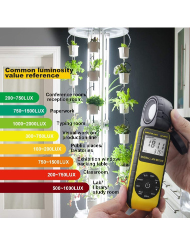 Medidor de Luz Digital AOPUTTRIVER AP-881E 0.01-300,000 Lux