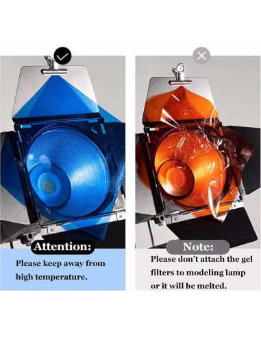Paquete de 16 Geles de Corrección de Color A4 AZH Tech