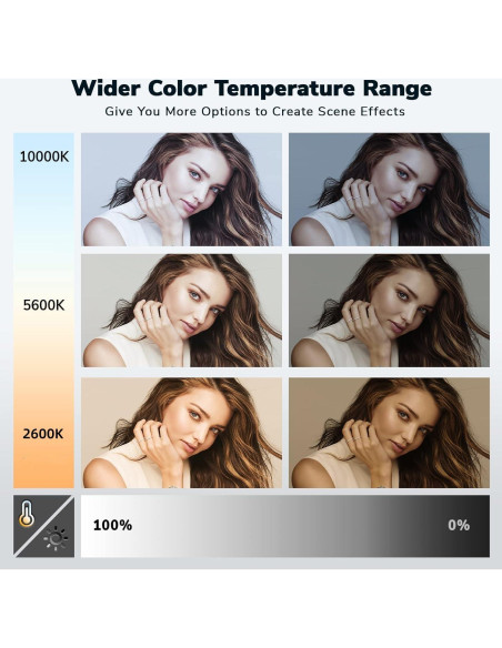 Iluminación Fotográfica LED RGB Proyee P45 50W Ajustable